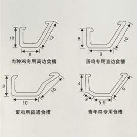 雞用食、水槽系列